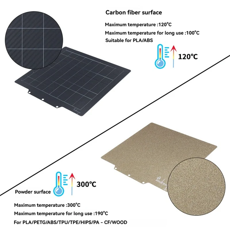 Efficiente stampante 3D Costruisci piastra Forflashforge Adventurer 5M Pro Letto riscaldato flessibile rimovibile