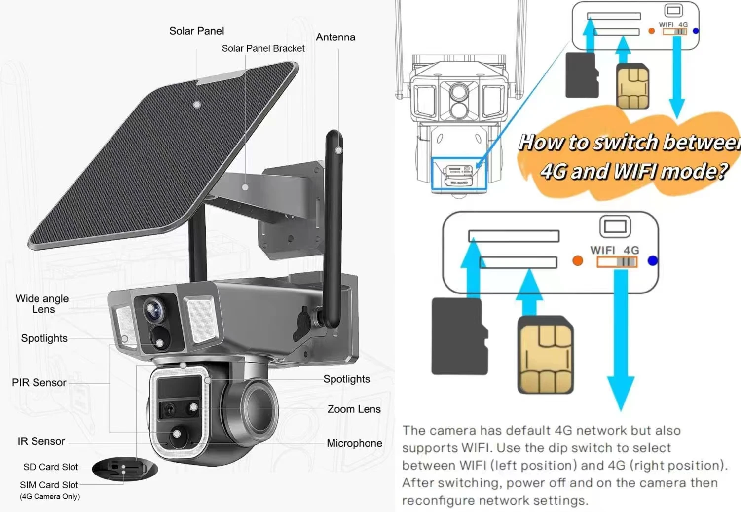 4MP 1440P Solar Power Low Comsunption WIFI 4G IP Camera Full Color AI Humanoid Detection Home Security CCTV Monitor