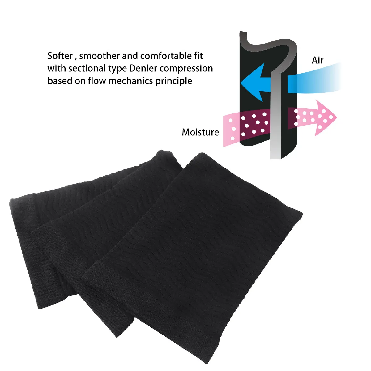Fenical Schwarzes Arm-Schlankheitsband mit Wellenmuster, Massage-Armband zur Armstraffung