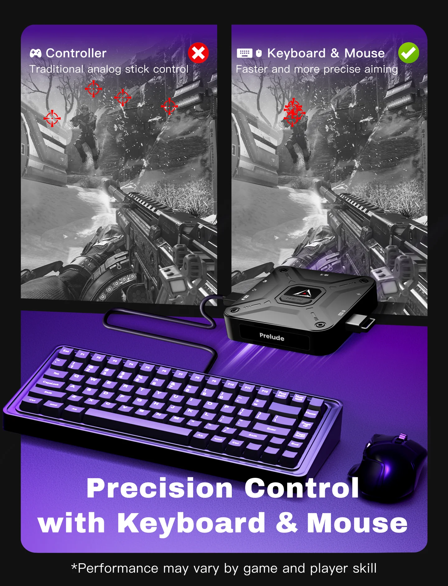 AIMZENIX AX360P Keyboard and Mouse Adapter for Xbox/PS4/NS