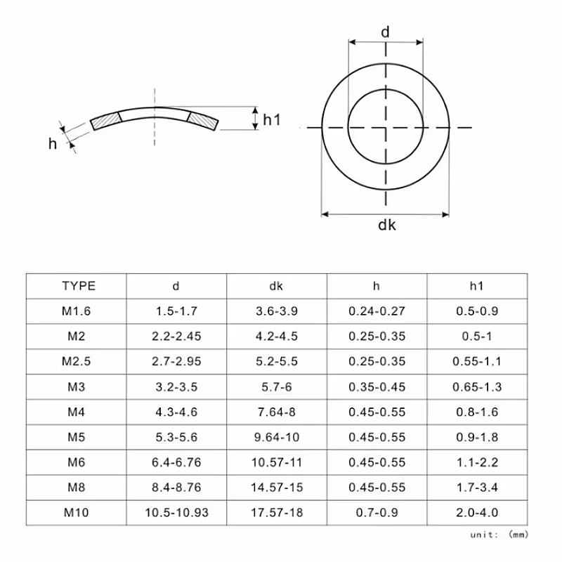 304 Stainless Steel M1.7 M2 M2.5 M3 M4 M5 M6 M8 M10 Wave Washers Curved Washers Wave Spring Washer Spring Lock Washer