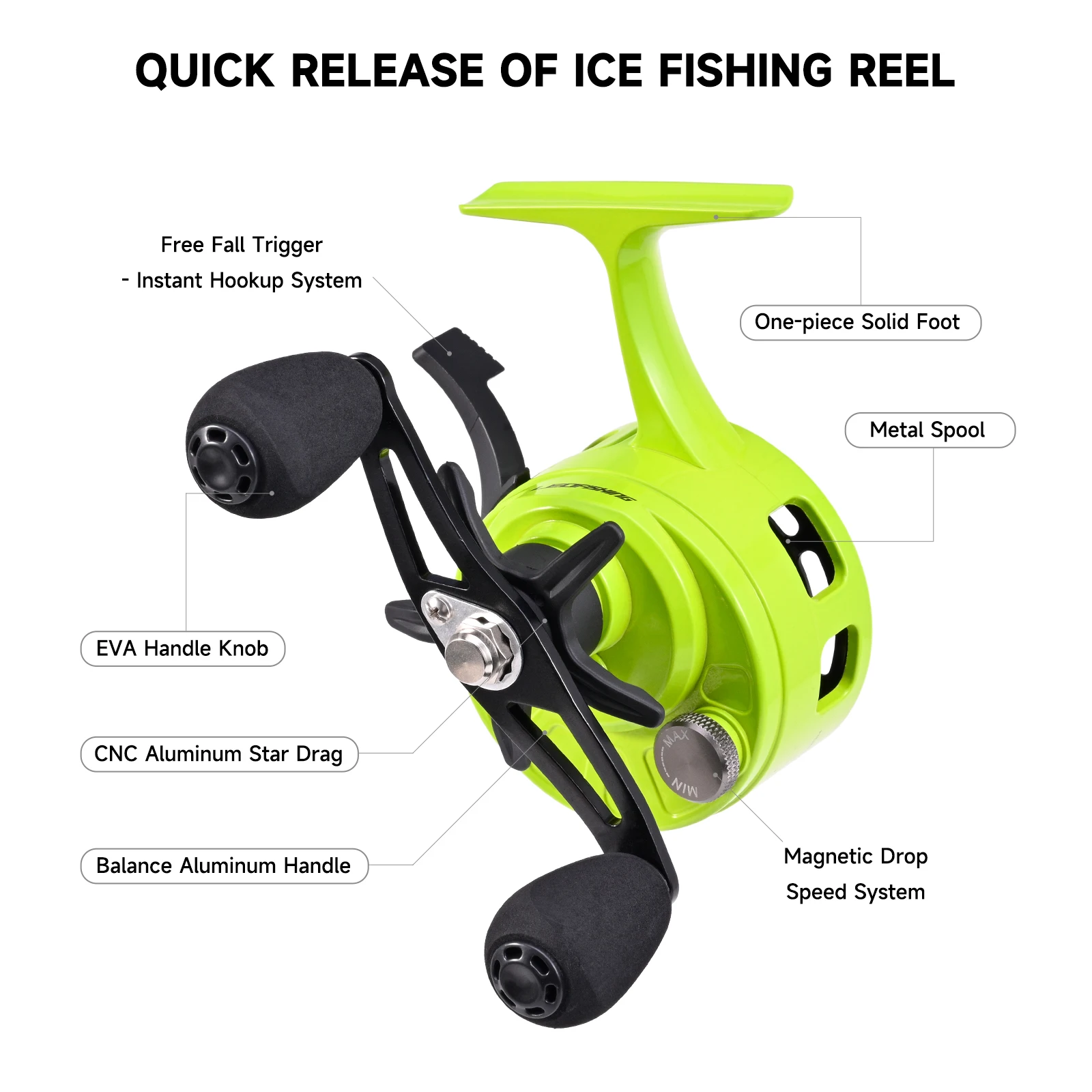 baitcasting ice fishing reels ICX Frost Carbon Inline Reel The HT Deluxe Mini Baitcast Reel combines compact size with smooth operation Dpofirs Fishing Reel, Baitcasting Reel