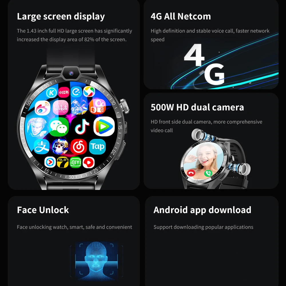 RAM 4GB Smart Watch Men SIM WIFI 4G Network Big Battery Message promemoria Face ID NFC GPS Dual Camera installazione APP impermeabile