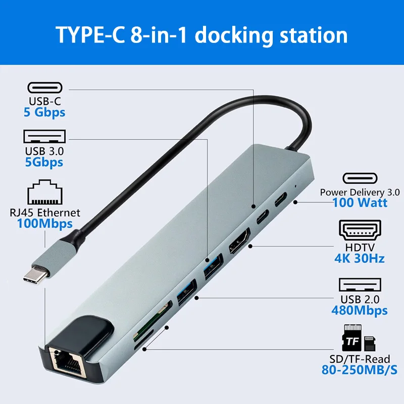 8 Ports USB 3.0 Type C HUB Expander Splitter 8 IN 1 With RJ45 SD/TF Card Reader PD Fast Charge For Laptop Computer PC Hard Drive