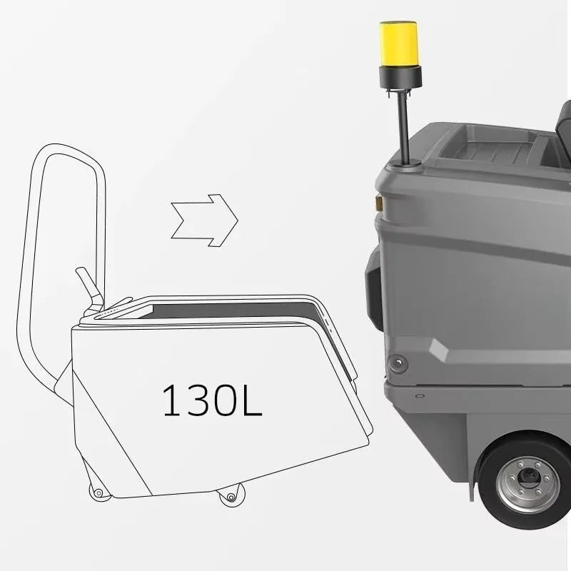 Industrial walk-behind sweeper for factory workshops, commercial parks, sanitation, and road asphalt cleaning