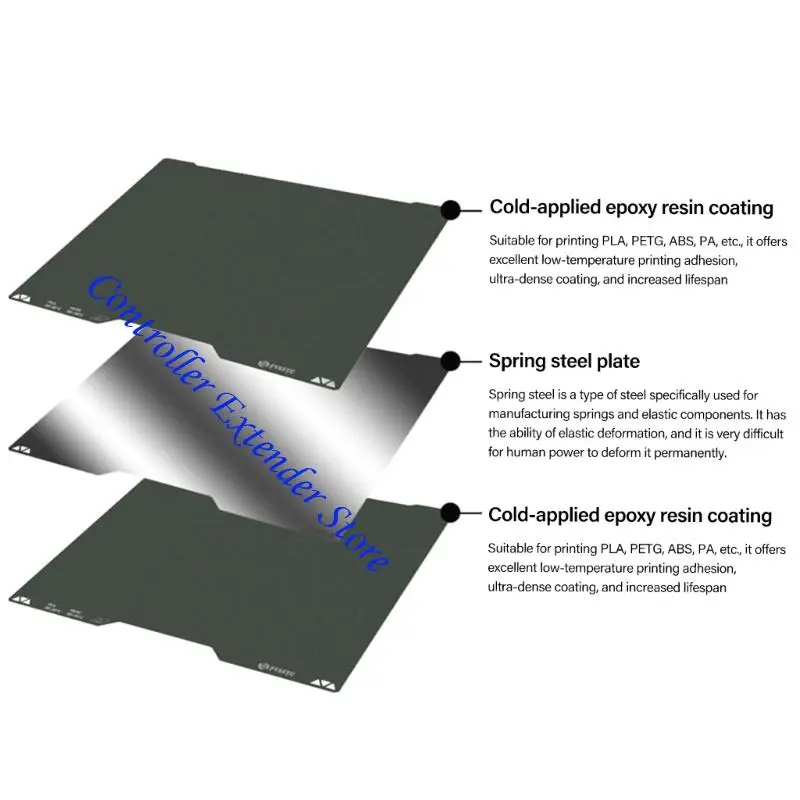 N84B PLATA CONSTRUCCIÓN IMPRESIÓN 355X346MM Impresión fría soporte temperatura Actualización