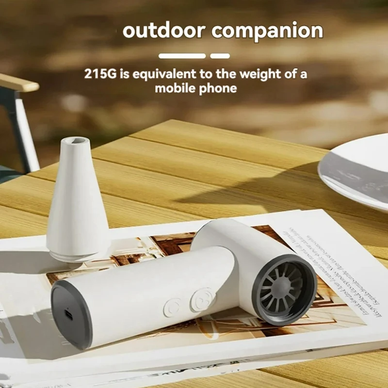 مروحة محمولة بمحرك بدون فرش عنيفة ، مروحة نفاثة توربو محمولة عالية السرعة ، منفاخ خارجي ، منفاخ فائق القوة ، جديد ، دورة في الدقيقة