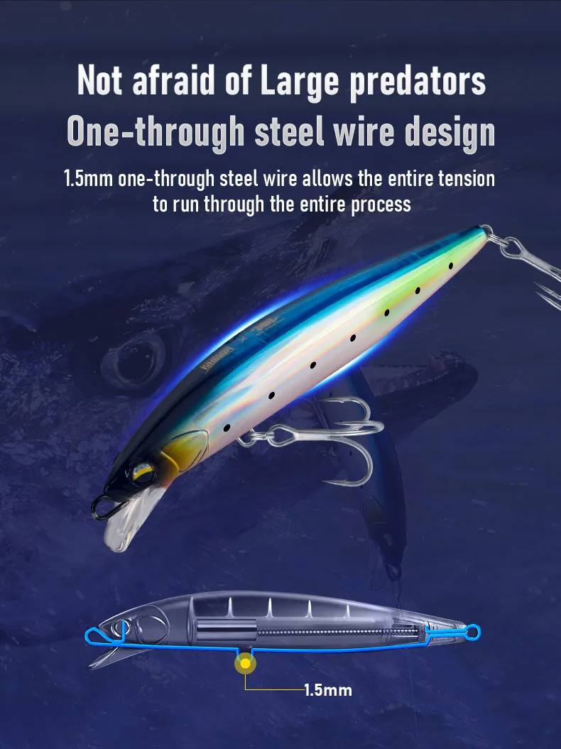 Kingdom Saltwater Minnow-Köder, 140 mm, 38 g, sinkender Draht, durch den Körper, langer Wurf, künstlicher Köder, Wobbler für Seebarsch, Jerkbait – Detail 4
