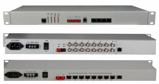 

Высококачественные мультиплексоры PDH G.703 8E1 и Ethernet через оптоволоконный преобразователь 8 E1