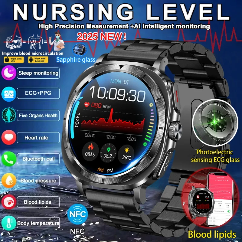 2025 New Health Con… - image