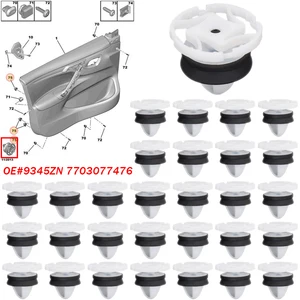 8 en çok satılan megane 2-panel no. 1