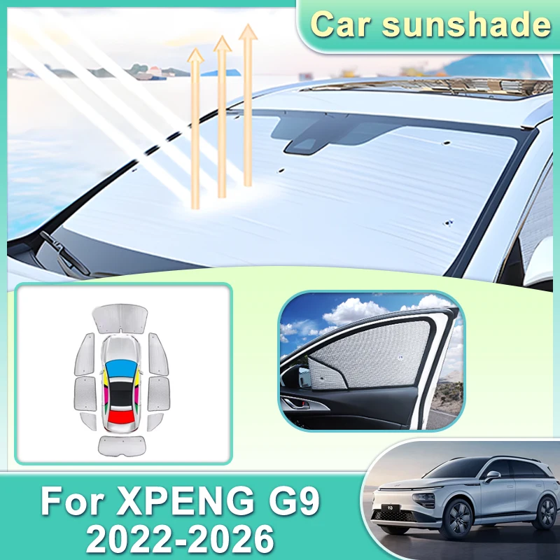 

Shade For XPENG G9 2022 2023 2024 2025 2026 Auto Sunshade Sunscreen Sun Protection Heat Insulation Visor Shades Car Accessories