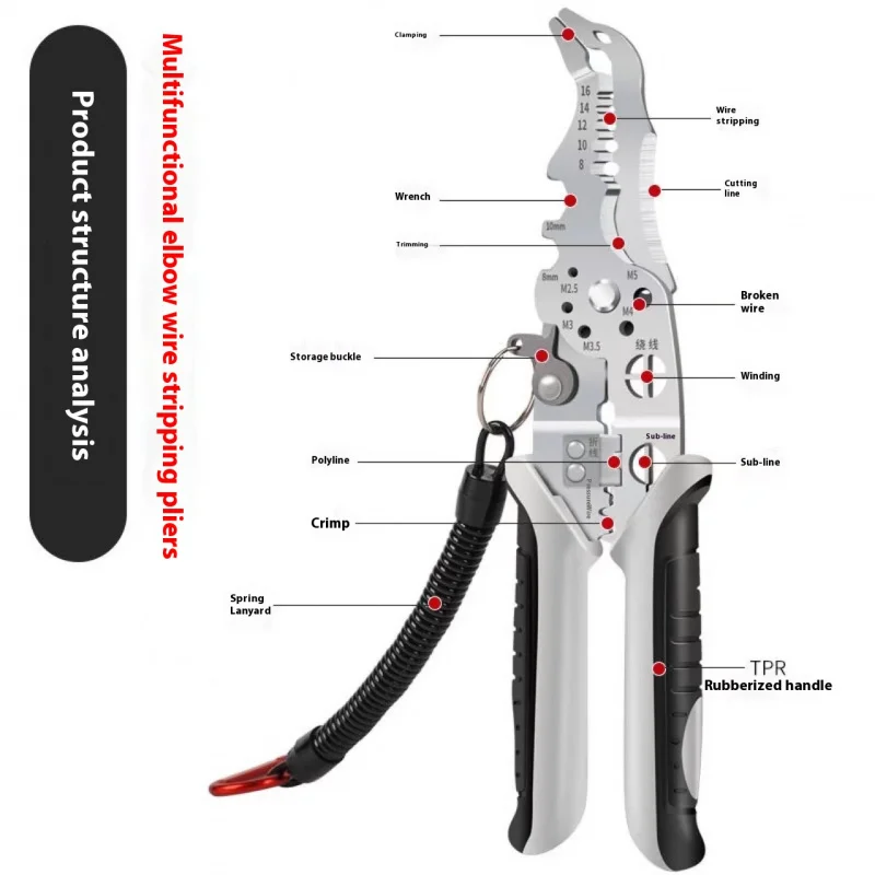 Multi-functional Wire Stripping Pliers Cable Cutting Screw Twisting Tool