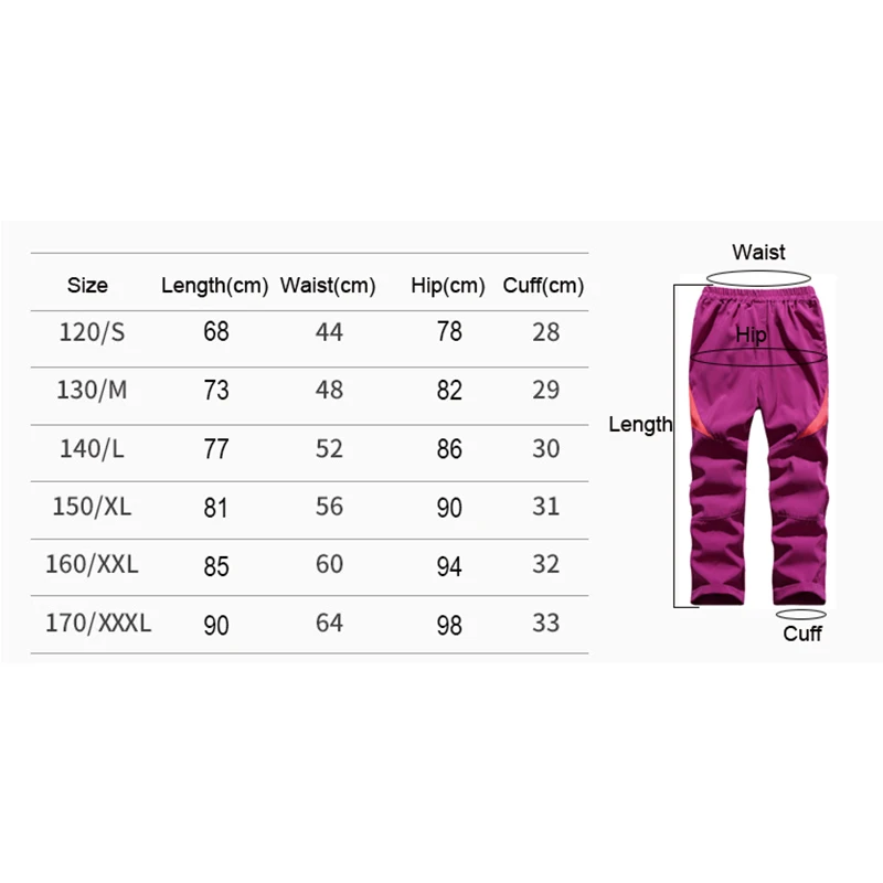 TRVLWEGO Summer Children Hiking Travel Pants Outing Patchwork Kids Boys Girls Quick Dry UV Proof Breathable Sport Trousers