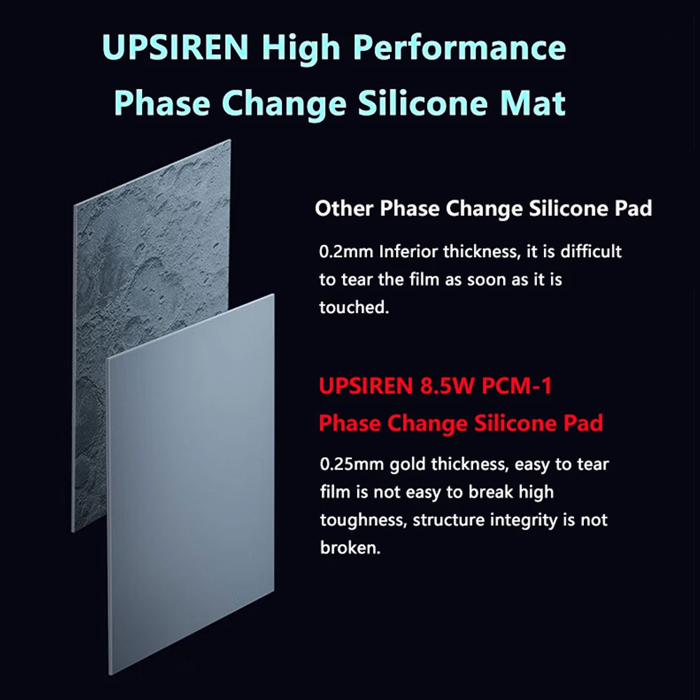 UPSIREN PCM-1 열전도성 PCM 패드, 고체 실리콘 그리스, 상 변화, 실리콘 리페이스트 패드, 80x80 PCM