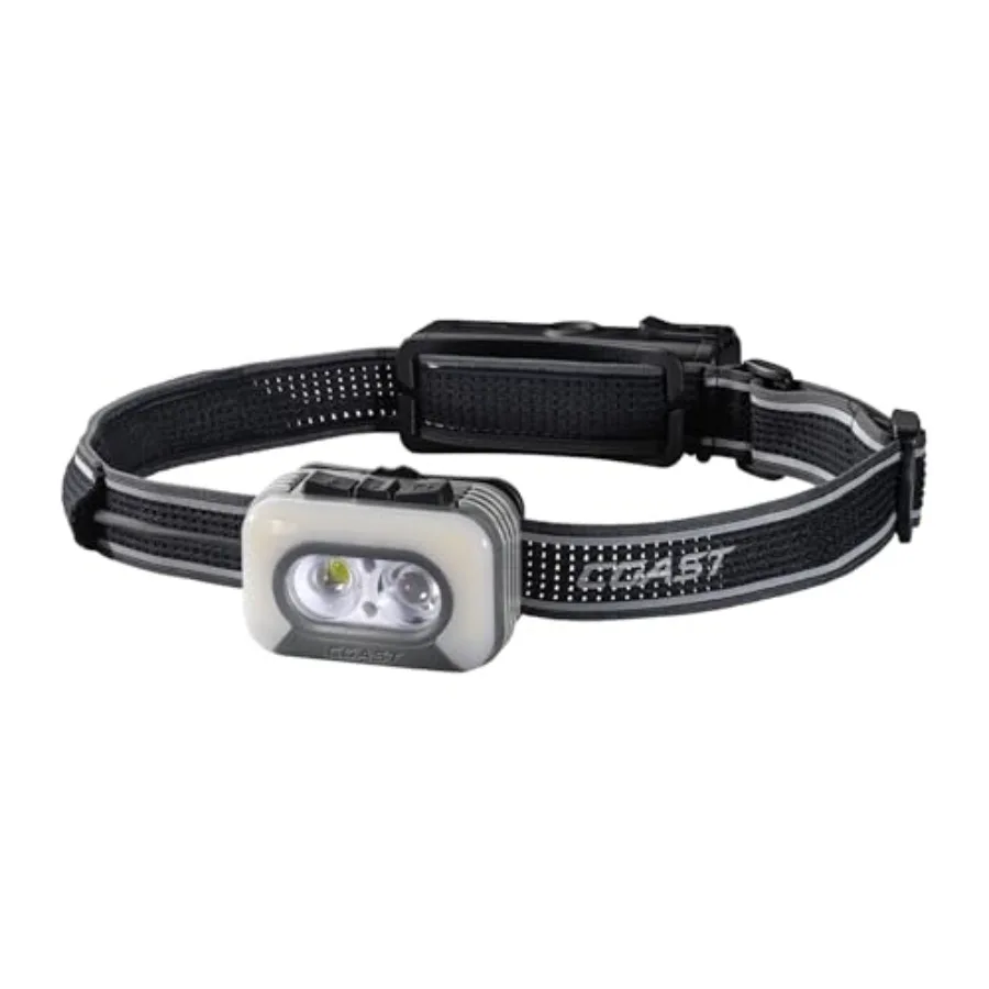 RL35R Voice-Controlled 1100 Lumen Rechargeable LED Headlamp with ARC280™ Lighting 4 Color Modes Rear-Facing Safety Signal Varia