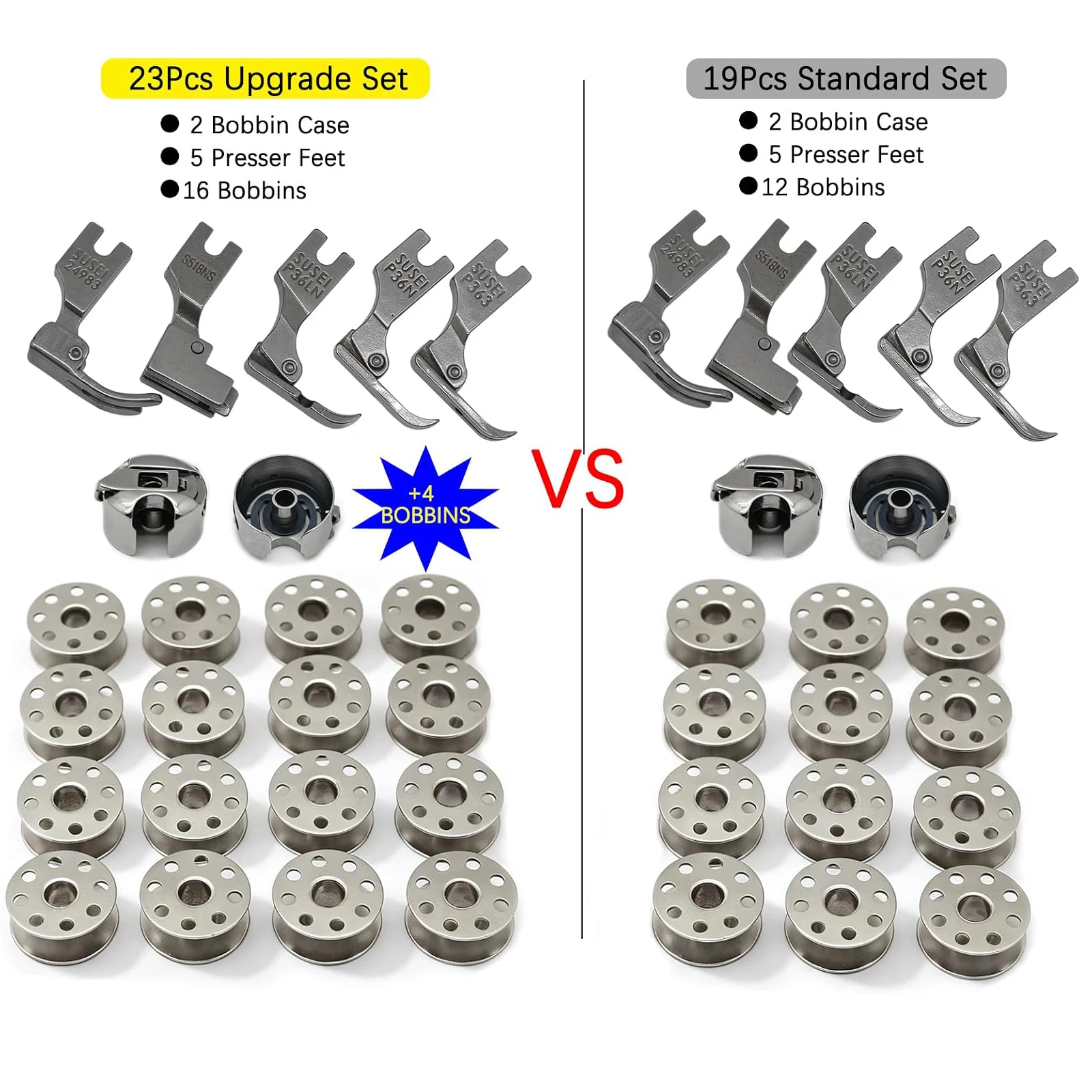 23Pcs Presser Feet Bobbin Cases and Bobbins Kit For Juki DDL-8500 DDL‑8700 Singer 241 Brother Consew Sewing Machine Accessories