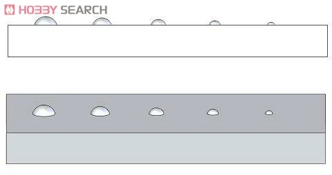 Adlers Nest SS Number 0.4mm Round Head Rivets Set of 30 Pieces ANR-0005 Modifying and Assembling Model Accessories