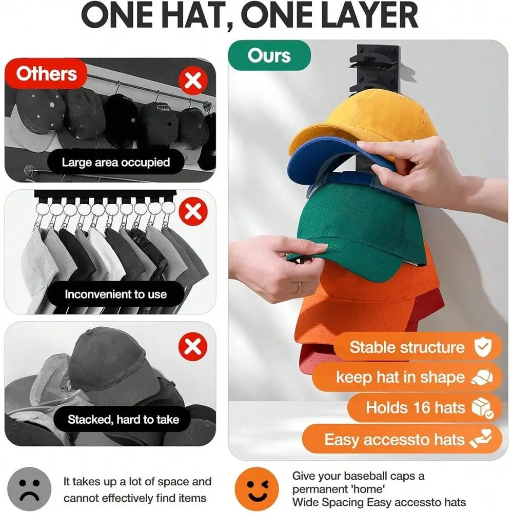 

2pcs SpaceSaving WallMounted Hat Organizer For Baseball Caps, Handbag Storage Rack, Plastic Hat Rack With Strong Adhesive, Mult