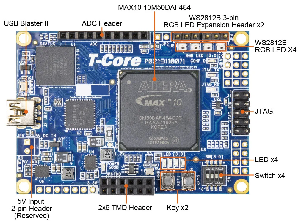 FPGA Development Board Max10 10M50DAF484 T-Core Board with JTAG Debugger RISC-V Development Module