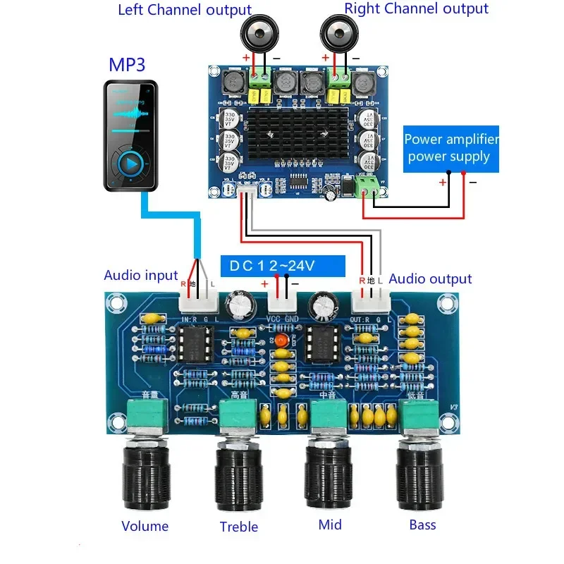 SOTAMIA-NE5532トーンアンプ、プリアンプボリュームコントロールボード、トレブルベース、ボリューム調整、diyサウンドスピーカー