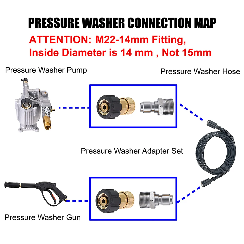 Pressure Washer Adapter 3/8 Inch Quick Connect Kit M22 14mm to M22 Quick Coupling Pressure Hose & Gun Quick Connector Fittings