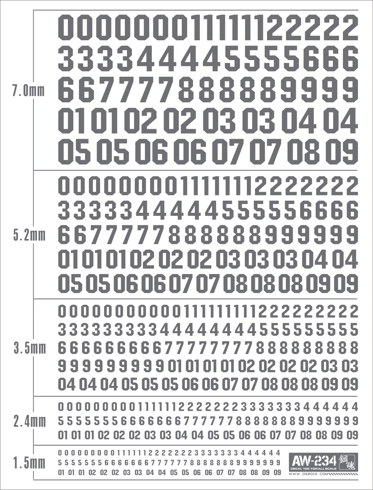 لنماذج عسكرية 4wd MG HG Madworks AW أرقام منزلق المياه الدقيقة ملصق رقمي AW-232 AW-233 AW-234 AW-235 AW062-AW162