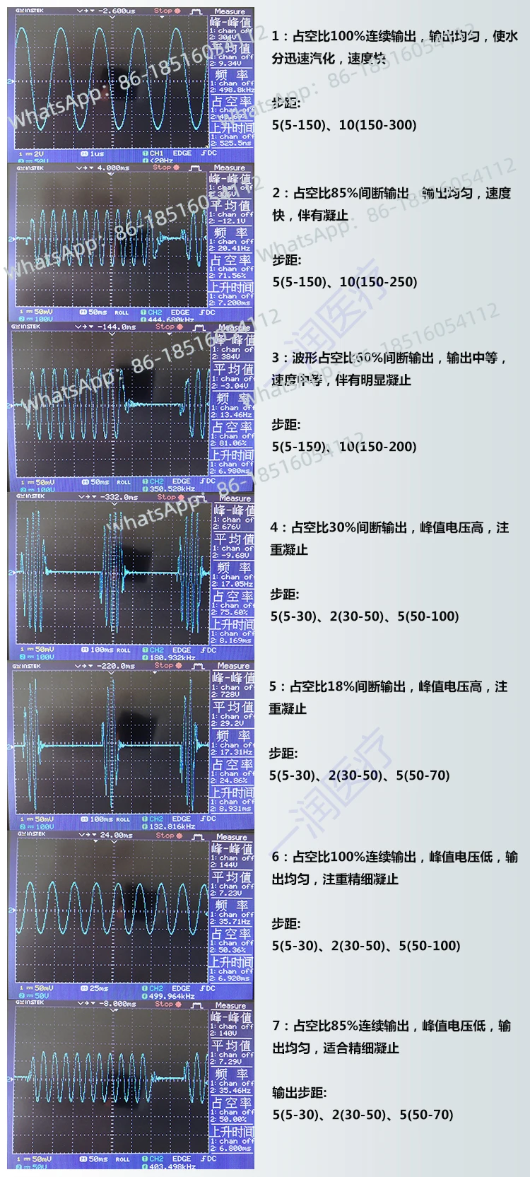 

Calibration of Accurate Conduction Coagulation Surgery Cosmetic Hemostasis Bipolar Coagulator Maintenance