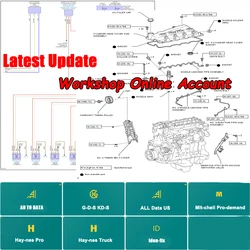 2026 Alldata Online Account Newest All Data Wiring Diagrams Workshop Car Repair Software Support Mobile Login