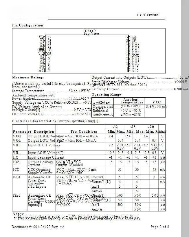 静的RAM CY7C1399BN-12VXIT CY7C1399BN-12VXI cy7c1399bn CY7C1399BN-12ZXCT CY7C1399BN-12ZXC、新品、5個、256k x 8