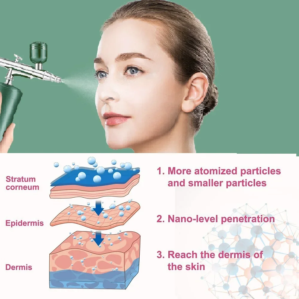 handheld nanos facials oxygens sprayers injections small bubbles sprayers water oxygens injectors