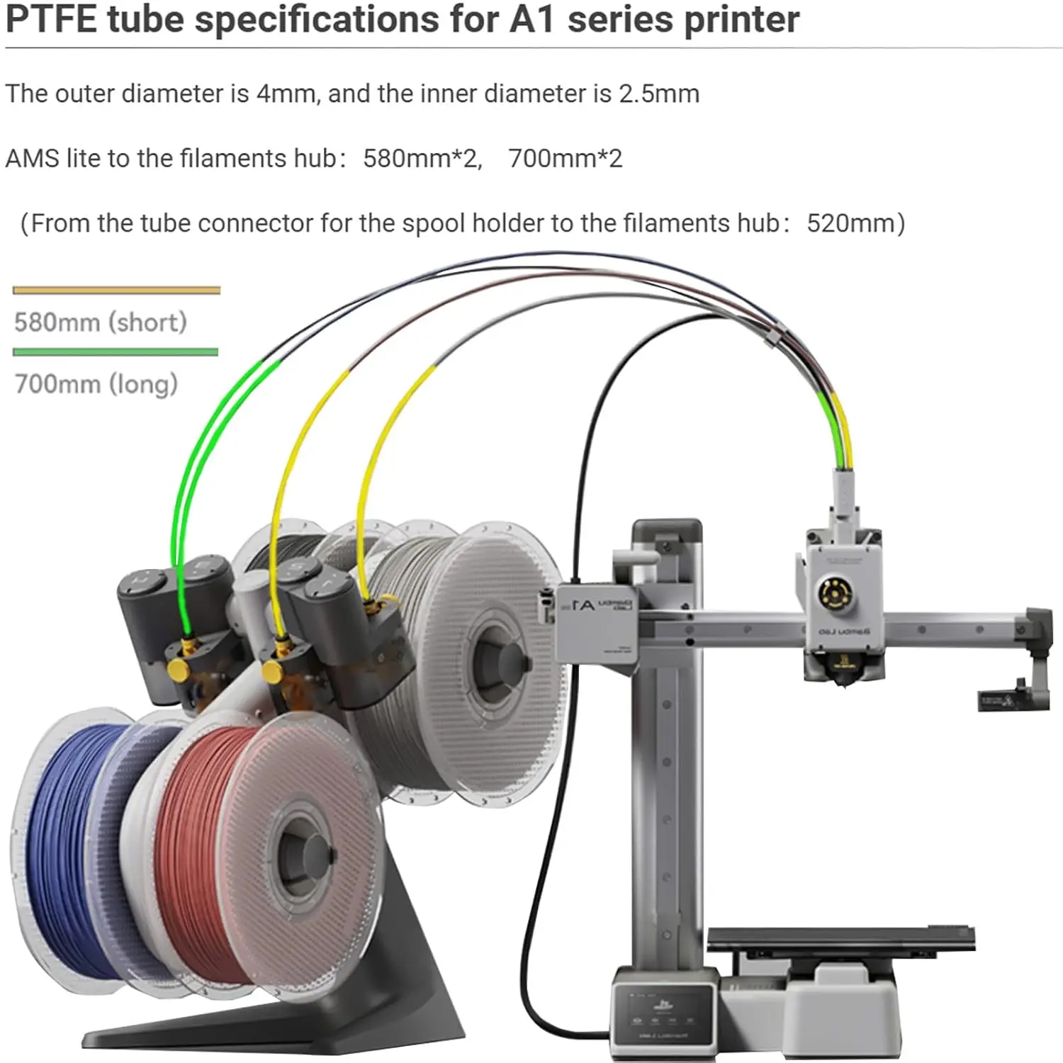 Rurka PTFE do drukarki 3D Bambu Lab P1P AMS A1 mini, rura Bowden do ekstrudera, filament 1.75mm, 2.5x4mm, do A1 Mini/A1/P1P/P1S/X1C — zdjęcie produktu 6