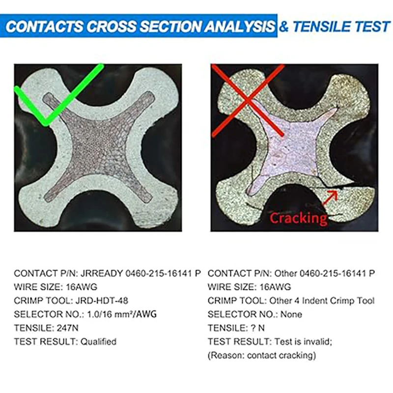 JRready-DT Connector Terminal Kit, Contact Size 16, Male Pins, 0460-215-16141, Female Sockets, 0462-209-16141 14-20AWG, 60 Pairs