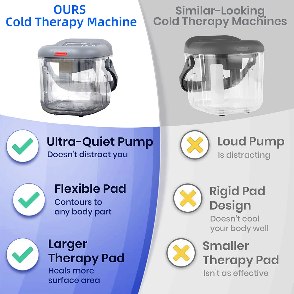 Professional Sports Recovery Ice Pressure Therapy System Cryotherapy Physiotherapy Cold Compression Machine For Shoulder