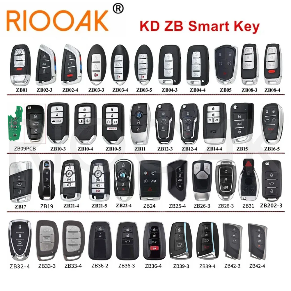 KEYDIY KD Smart Key ZB Piloty ZB01/ZB02/ZB03/ZB16/ZB26/ZB32/ZB39/ZB42Multiple dla programatora kluczy KD-X2