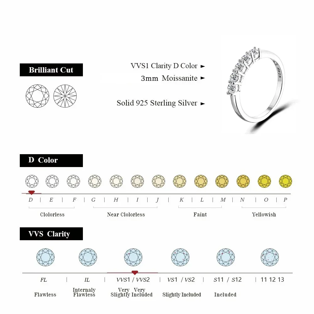 ALITREE-Anillo de moissanita de Color D para mujer, Plata de Ley 925, corte redondo, anillos de cóctel de diamante VVS1, accesorios de boda, joyería
