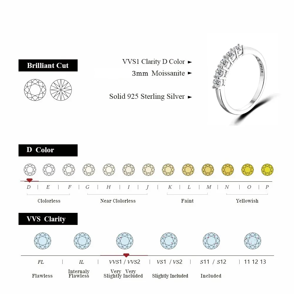 ALITREE D Color Moissanite Ring 925 Sterling Sliver Brilliant Diamond Cocktail Rings with GRA Certificate Jewelry for Women Gift