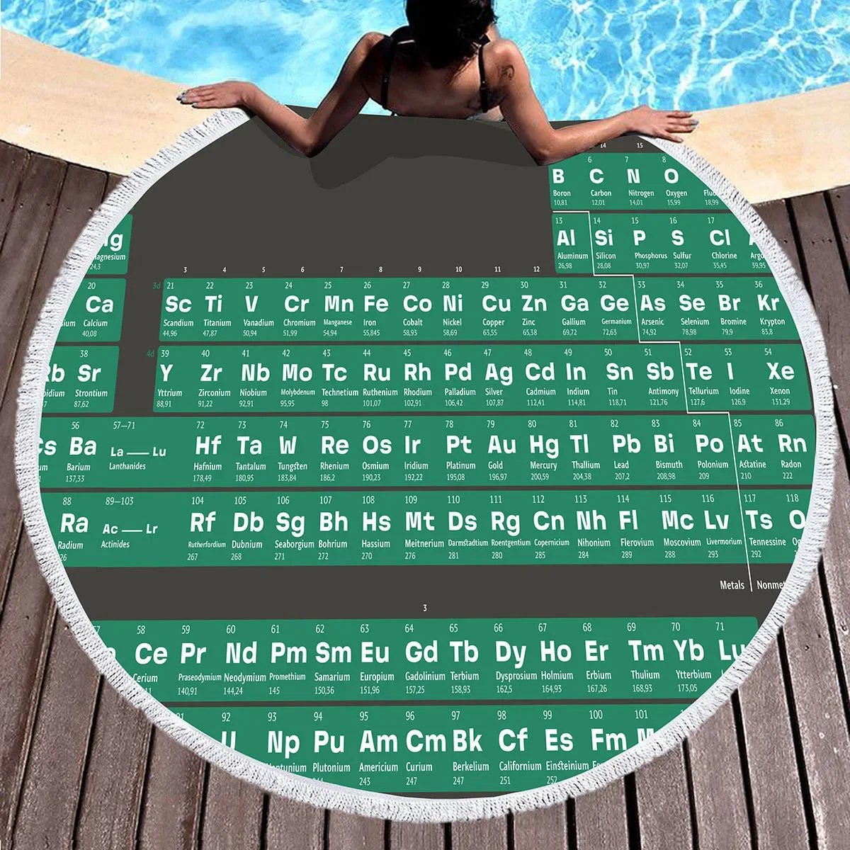 الجدول الدوري للعناصر منشفة الشاطئ المستديرة، بطانية الشاطئ ذات الطابع الكيميائي، مناشف حمام السباحة الماصة لعلوم الهندسة سريعة الجفاف #5