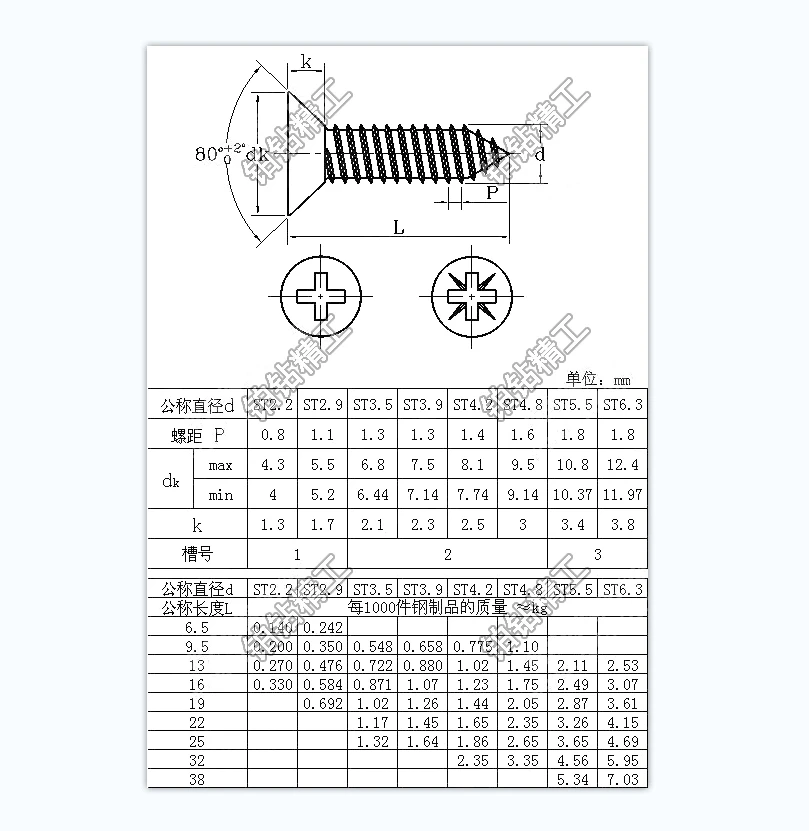 DIN 7982 Cross Recessed Countersunk Head Tapping Screws ，US $0.10-5.00 / Piece | 10,000 Pieces (Min. Order)