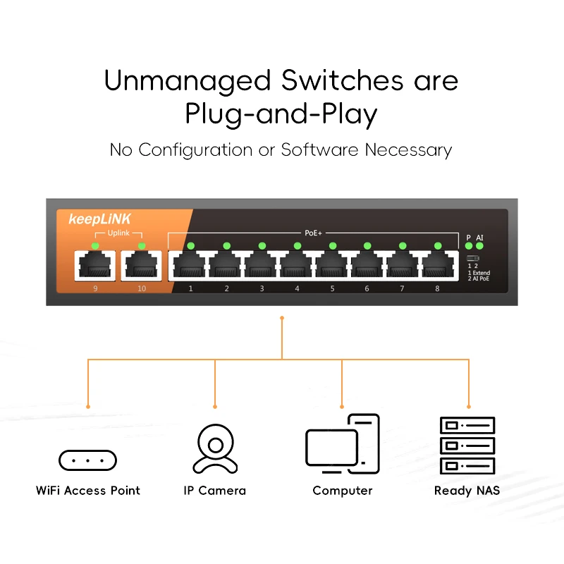 KeepLiNK-10-Port Switch Ethernet Gigabit, Portas 8-PoE, Cobre 2-RJ45, Uplink Plug and Play