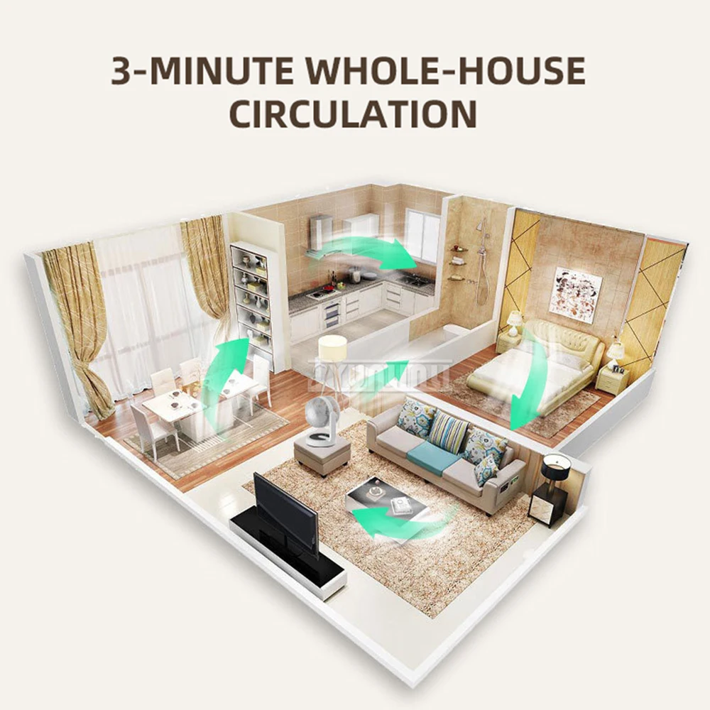 LOK-M9B مروحة توزيع سطح المكتب الصامتة فائقة القوة ومروحة كهربائية صغيرة التوصيل للاستخدام المكتبي والمنزلي