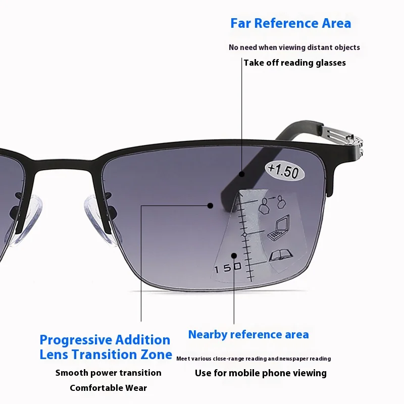 Progressive multifokale Herren-Lesebrille mit automatischem Zoom und doppeltem Verwendungszweck für beide in der Nähe und kann Sonnenbrillen + Lesebrillen herstellen – Detail 1
