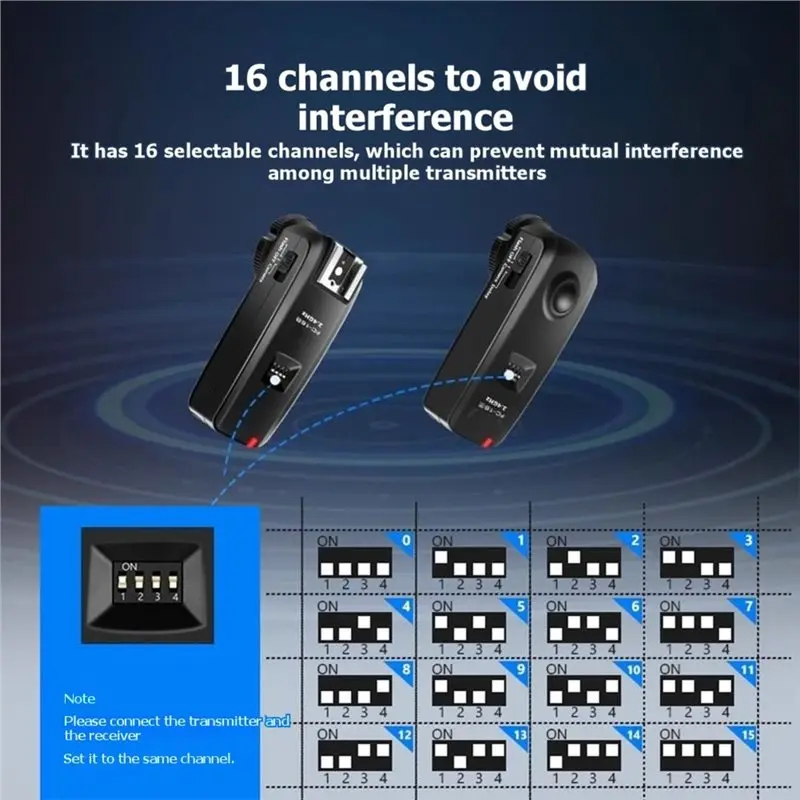 

# Best Choice Dual Receiver FC-16 2.4G Wireless Camera Shutter Studio Flash Trigger For Canon DSLR Mirrorless Cameras