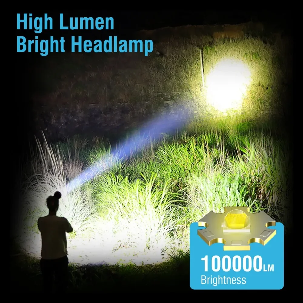 BOIRUiT B10 3800LM LED Headlamp Powerful 3-Mode Rechargeable 18650 Battery Waterproof Headlight for Camping And Hunting