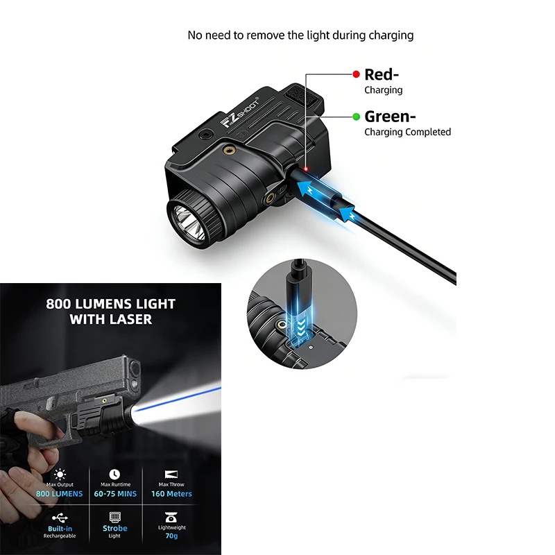 مجموعة مسدس تكتيكي EZshoot 800 لومن باللون الأزرق الفاتح بالليزر مع حاجز قابل للانزلاق متوافق مع قفل G وسكك الحديدية Picatinny #1