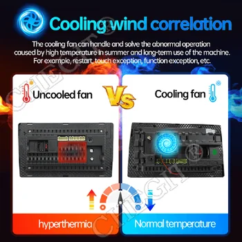 10 最佳銷售 汽車安卓系統雪鐵龍C4畢卡索 - №9