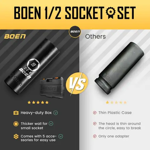 10 best sales मीट्रिक सॉकेट सेट - №9