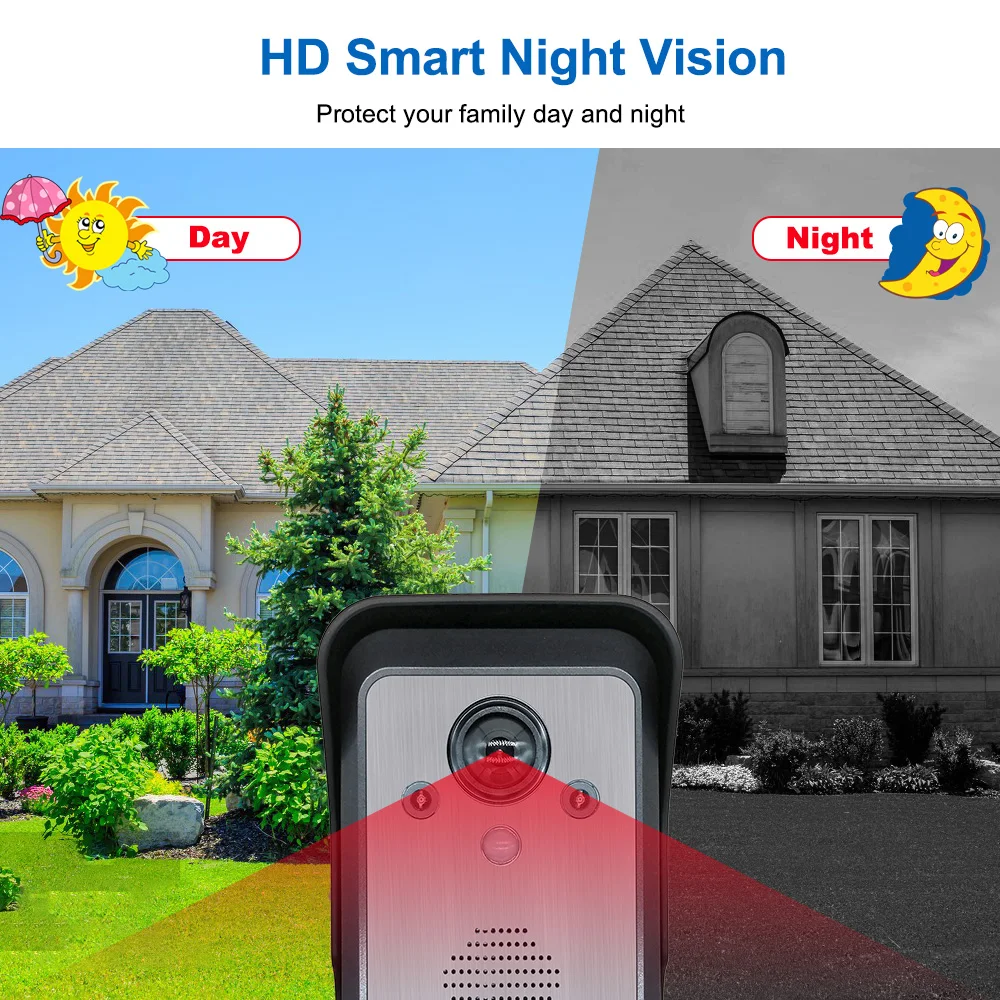 Intercomunicador de vídeo sem fio para casa, sem soco, detecção de movimento, campainha visual de espera longa, 7 ", 2.4Ghz
