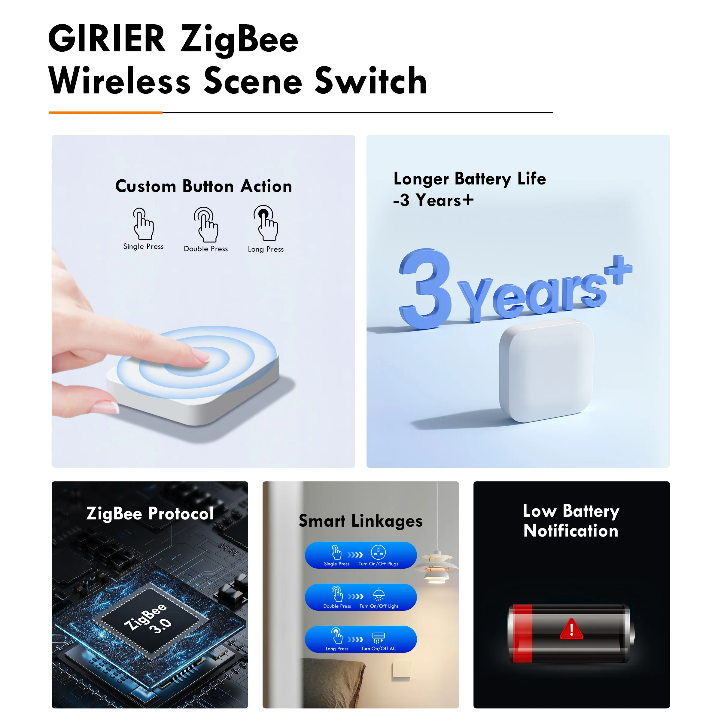 GIRIER ZigBee Scene Button Switch Smart Scene Controller for Home Automation Multi-Scenario Linkage Switch Works Home Assistant