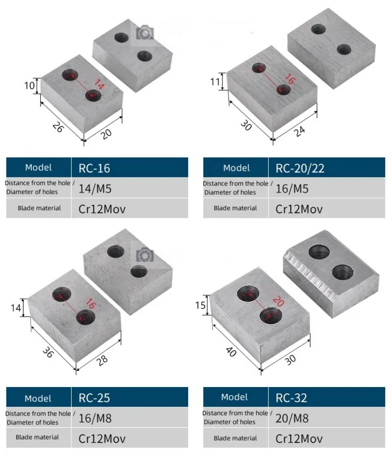 RC-16/20/22/25 الكهربائية الصلب بار قطع يده الهيدروليكية القاطع قطع أداة رئيس شفرة الملحقات GQ-16/20/22/25 يموت العفن